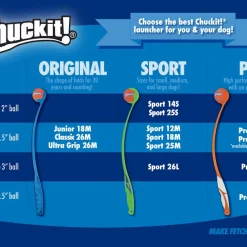 Chuckit! Ultra Ring Launcher Fetch Dog Toy -Cheap Petmate Store 145393 PT8. SY630 V1530213071