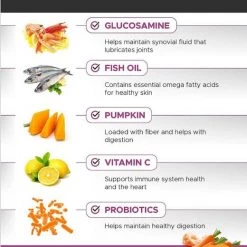 PetHonesty||Chuckit! PetHonesty 10-for-1 Chicken Flavored Soft Chews Multivitamin for Dogs + Chuckit! Ultra Rubber Ball Tough Toy -Cheap Petmate Store 365475 PT4. SY630 V1644021097