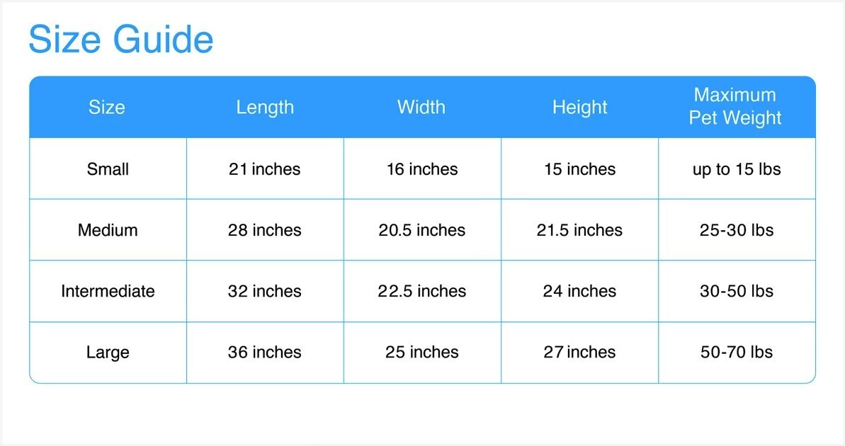 Petmate Sky Dog & Cat Kennel 4 Petmate Sky Dog & Cat Kennel - Image 2