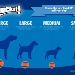 Chuckit! Ultra Rubber Ball Tough Dog Toy -Cheap Petmate Store 80966 PT8. SY630 V1530222964